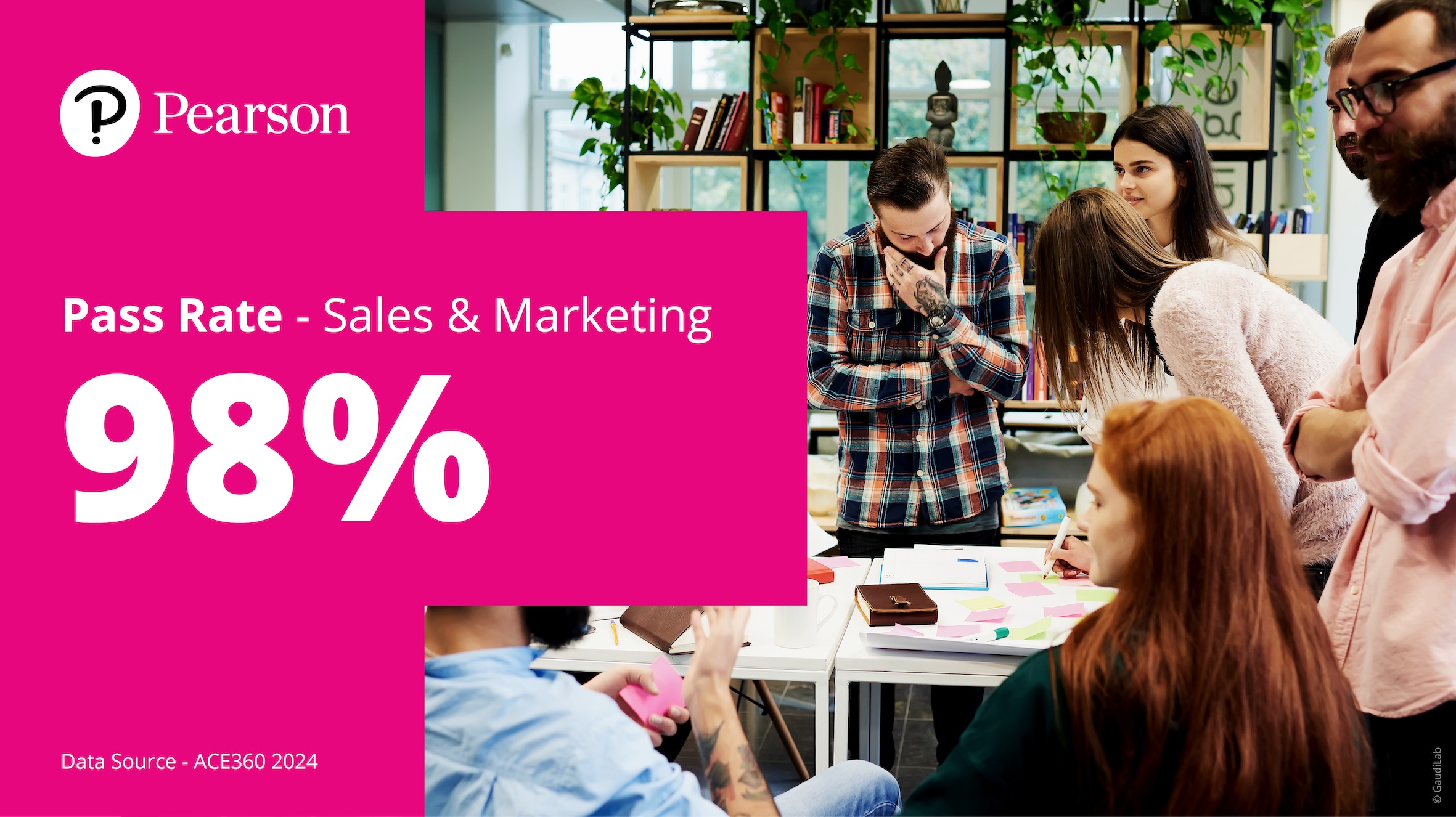 Marketing