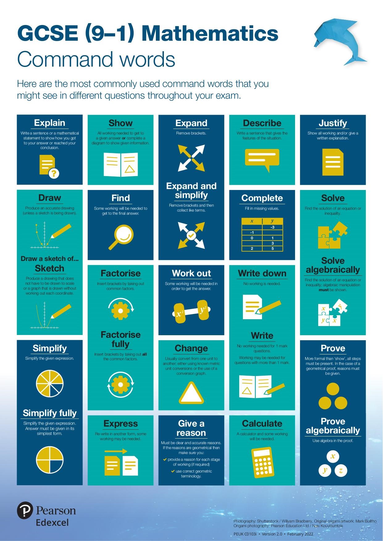 command-words poster image